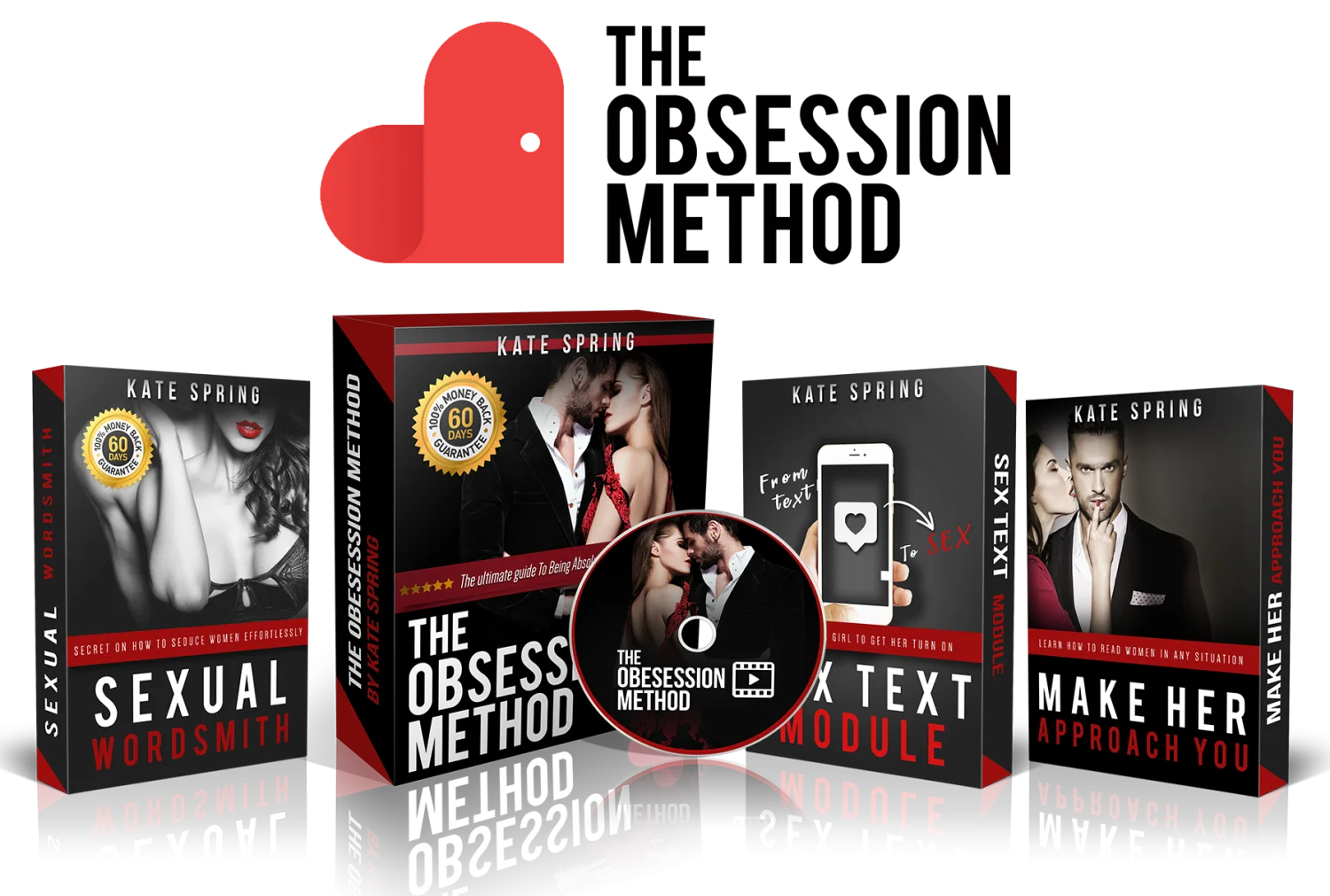 The Obsession Method