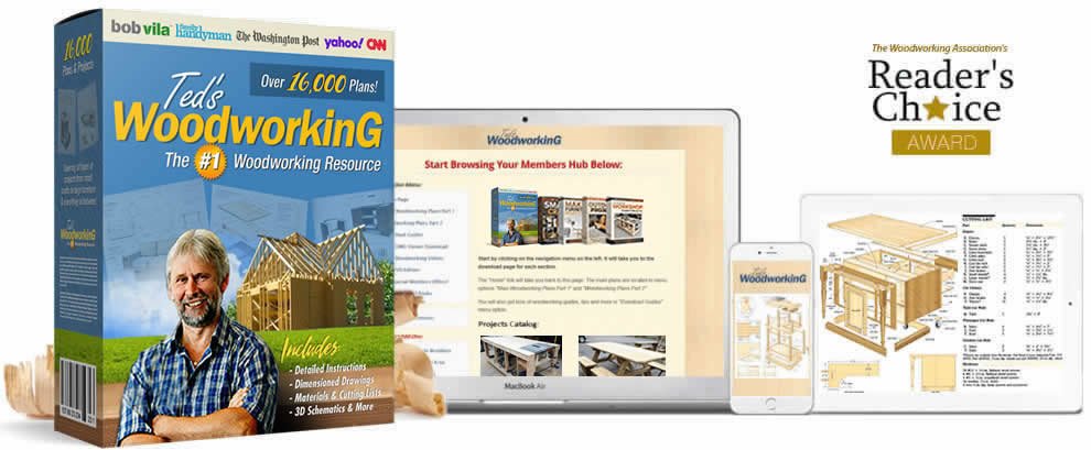 Ted’s Woodworking bundle promotional image